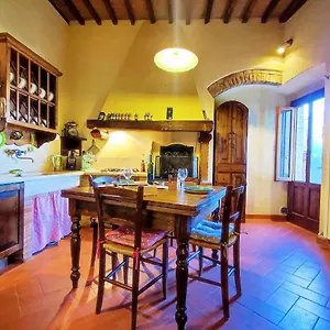  Appartamento Casa Matteo